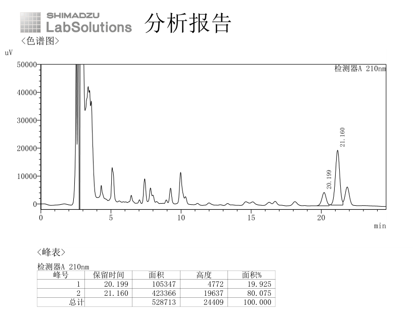 批把叶.png