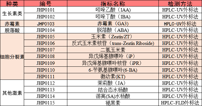 微信图片_20220411115706.png