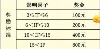 1662972408695372.png